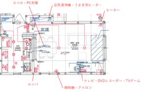 リビングのコンセント数と配置