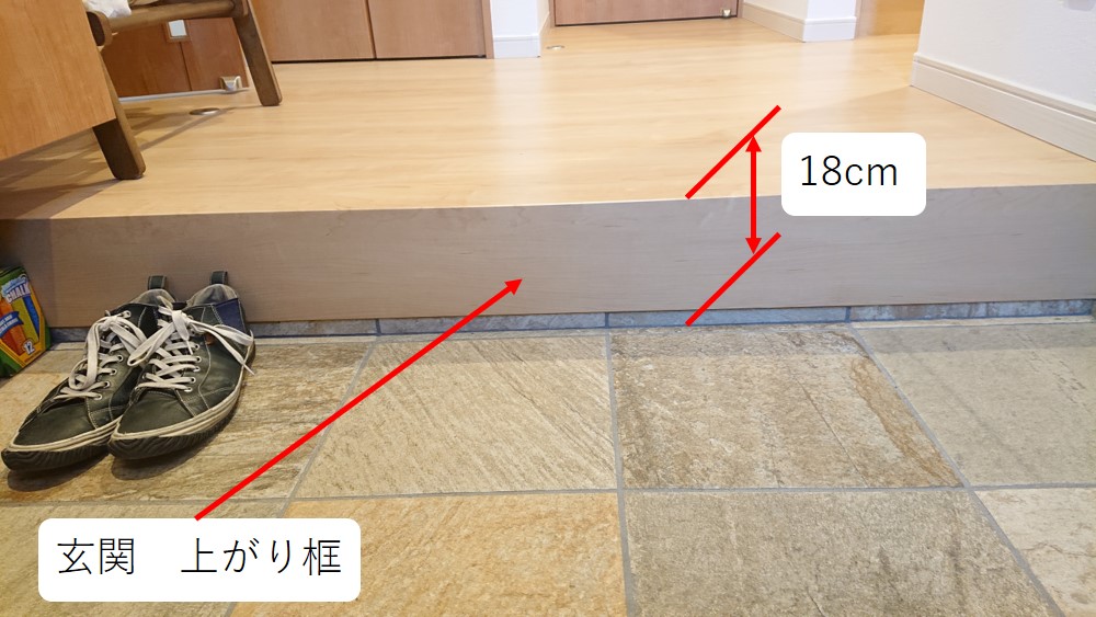 玄関の上がり框の高さはどれくらいがベスト?【わが家の例を紹介】 | のちぐらし