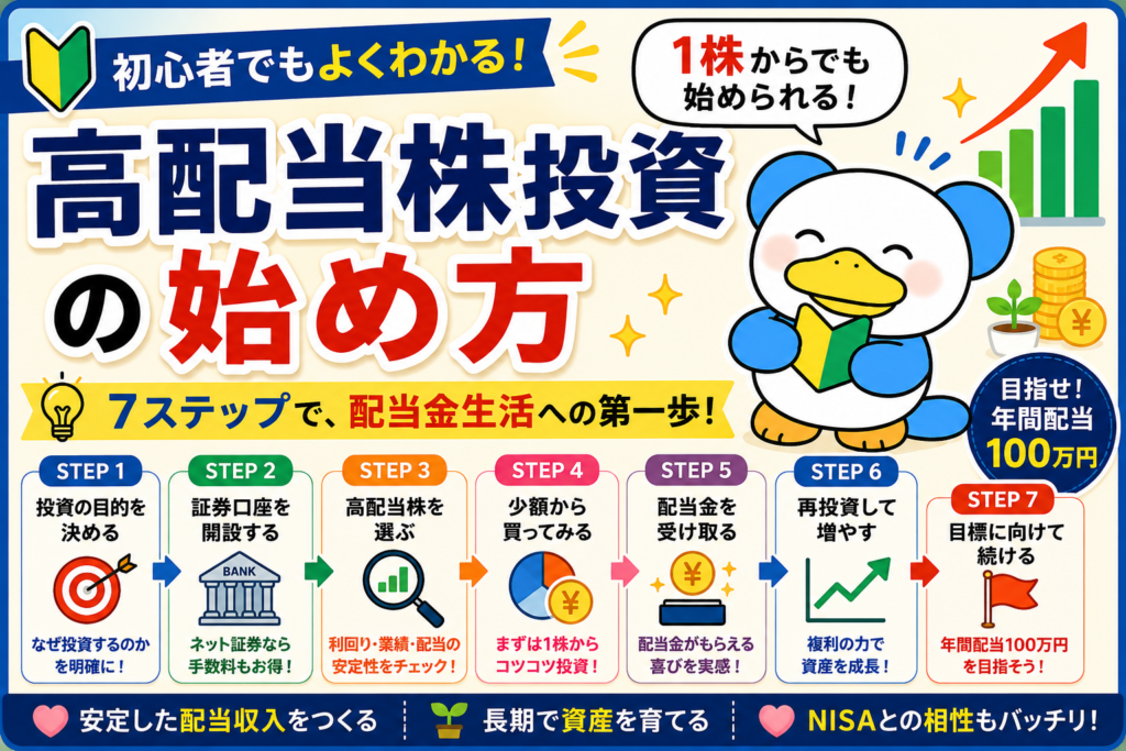高配当株の始め方v1 アイキャッチ